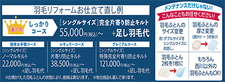 羽毛リフォームお仕立て直り例