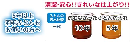 清潔・安心！きれいな仕上がり！