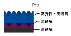 構造図プロ