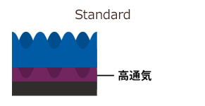 構造図スタンダード