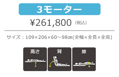 3モーター