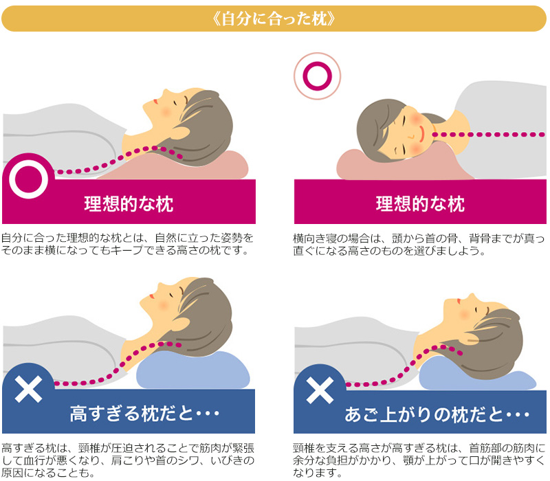 自分に合った枕1