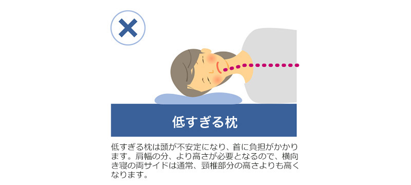 自分に合った枕2